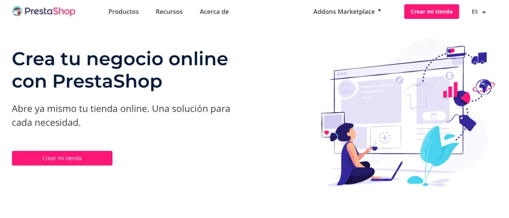 tipos de cms prestashop
