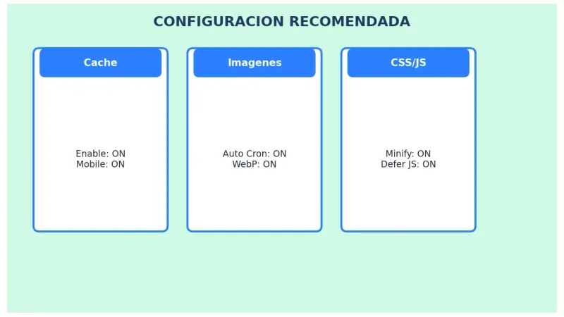 Configuración LiteSpeed Cache