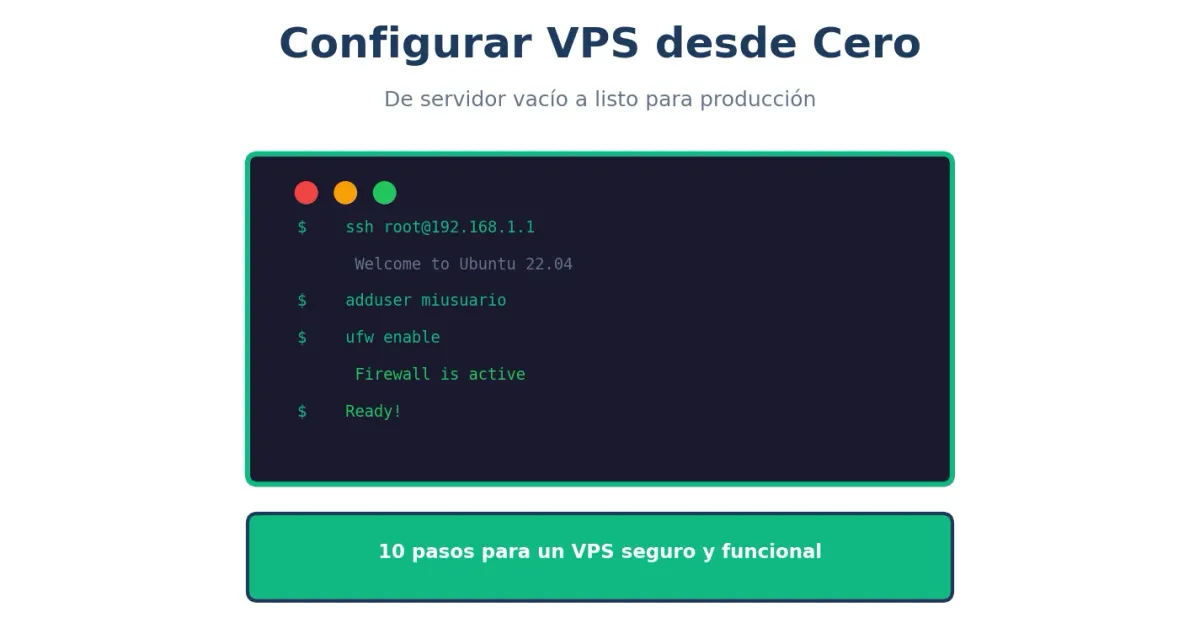 Cómo configurar un VPS desde cero - Guía paso a paso