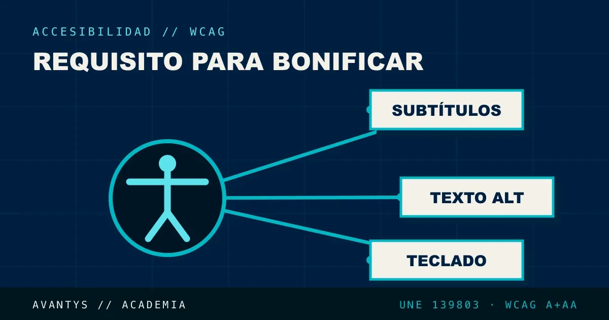 Accesibilidad WCAG en Moodle: Requisito de Bonificación