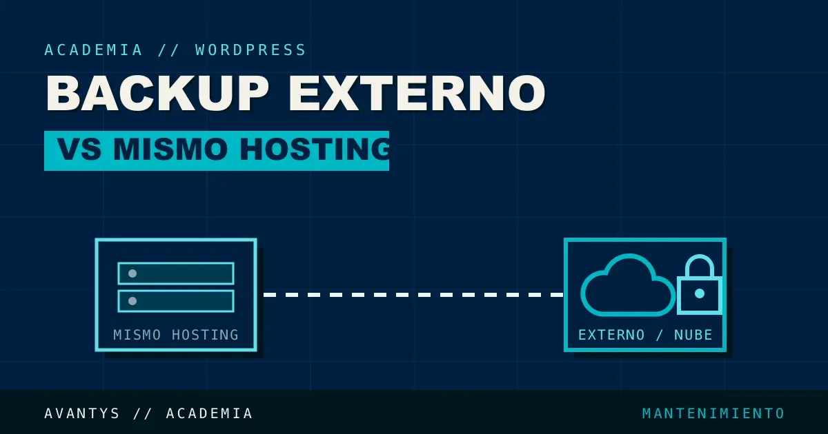 Backup Externo vs Backup en el Mismo Hosting