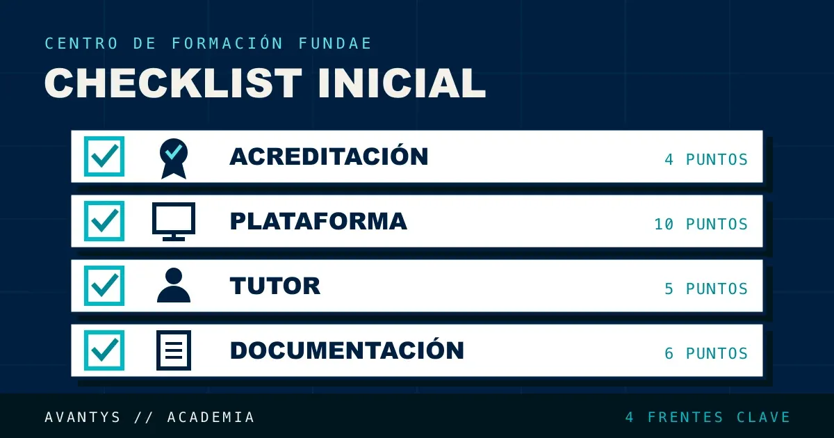 Checklist Inicial para Centros de Formación Acreditados