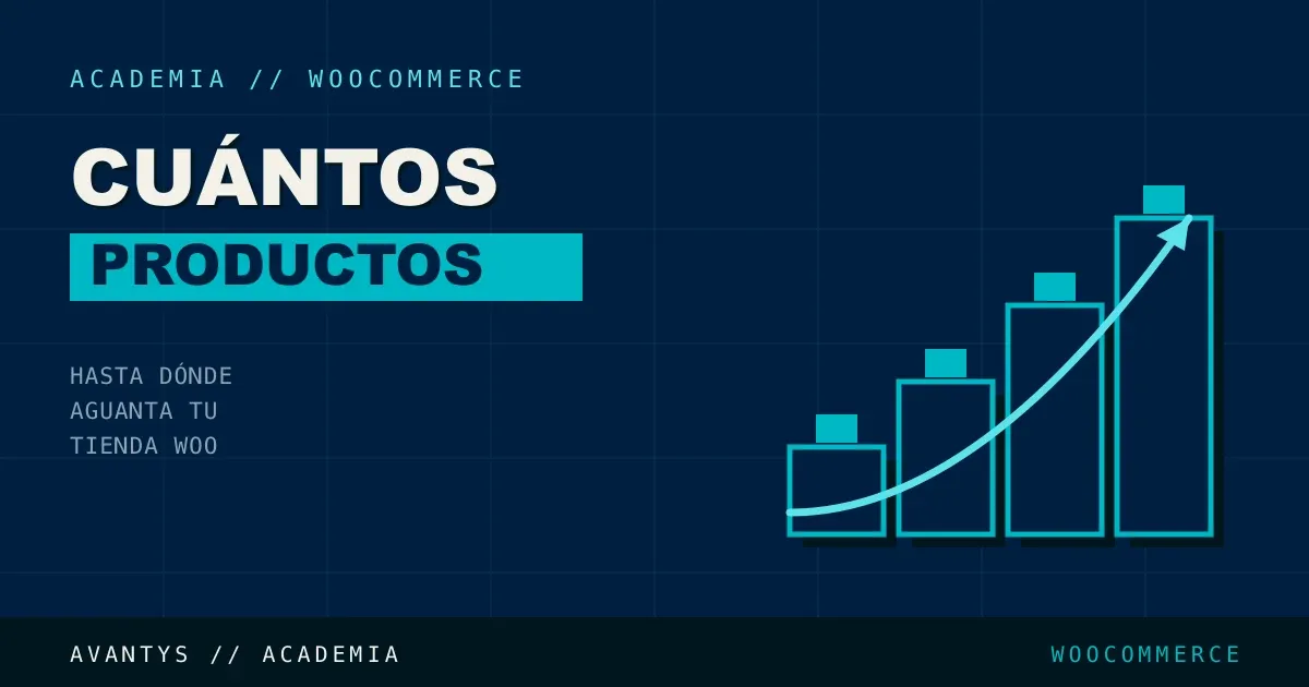 Cuántos Productos Soporta WooCommerce sin Problemas