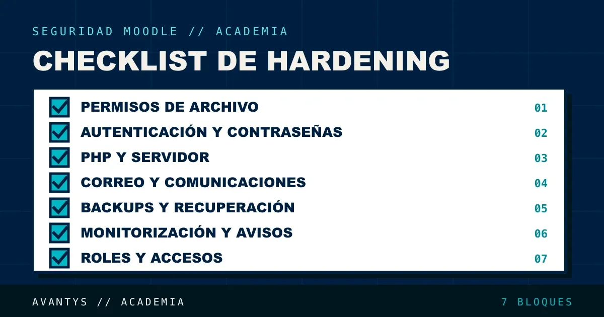 Checklist de Hardening de Moodle