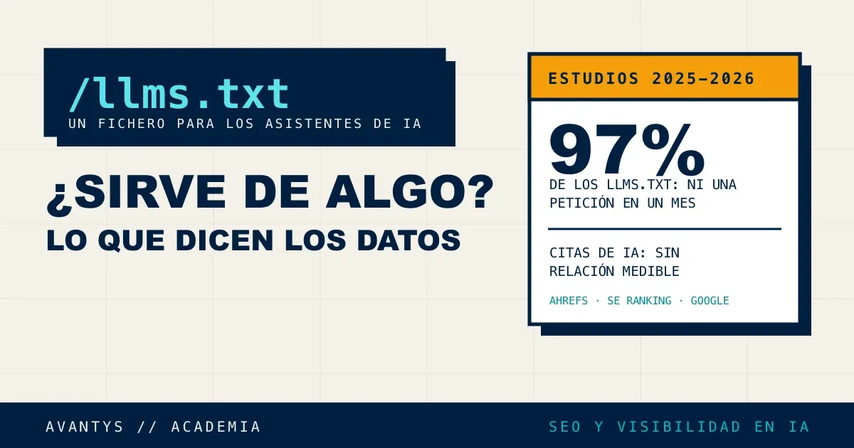 llms.txt: qué es y si de verdad sirve para la IA