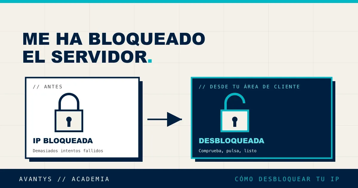 Me ha bloqueado el servidor: cómo desbloquear tu IP