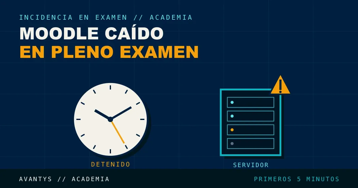 Qué Hacer Cuando Moodle se Cae Durante un Examen