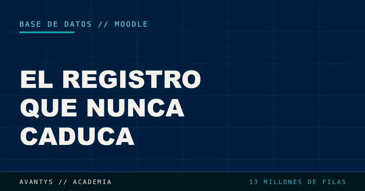 La Tabla que Se Está Comiendo tu Base de Datos de Moodle