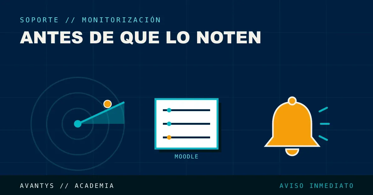 Soporte y Monitorización de Moodle: Guía Completa