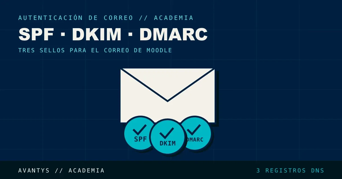 SPF, DKIM y DMARC para el Correo de Moodle