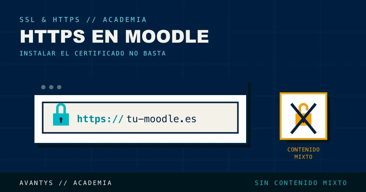 SSL y HTTPS en Moodle: Configuración Correcta