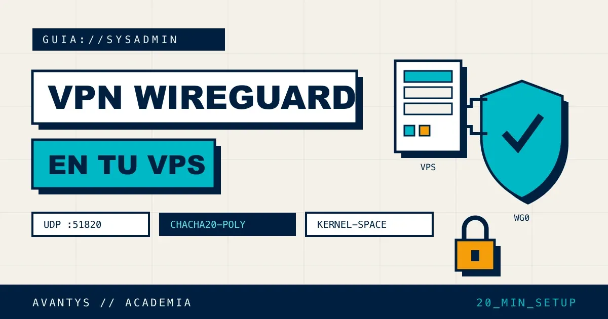 VPN con WireGuard en VPS: Guía Completa Paso a Paso