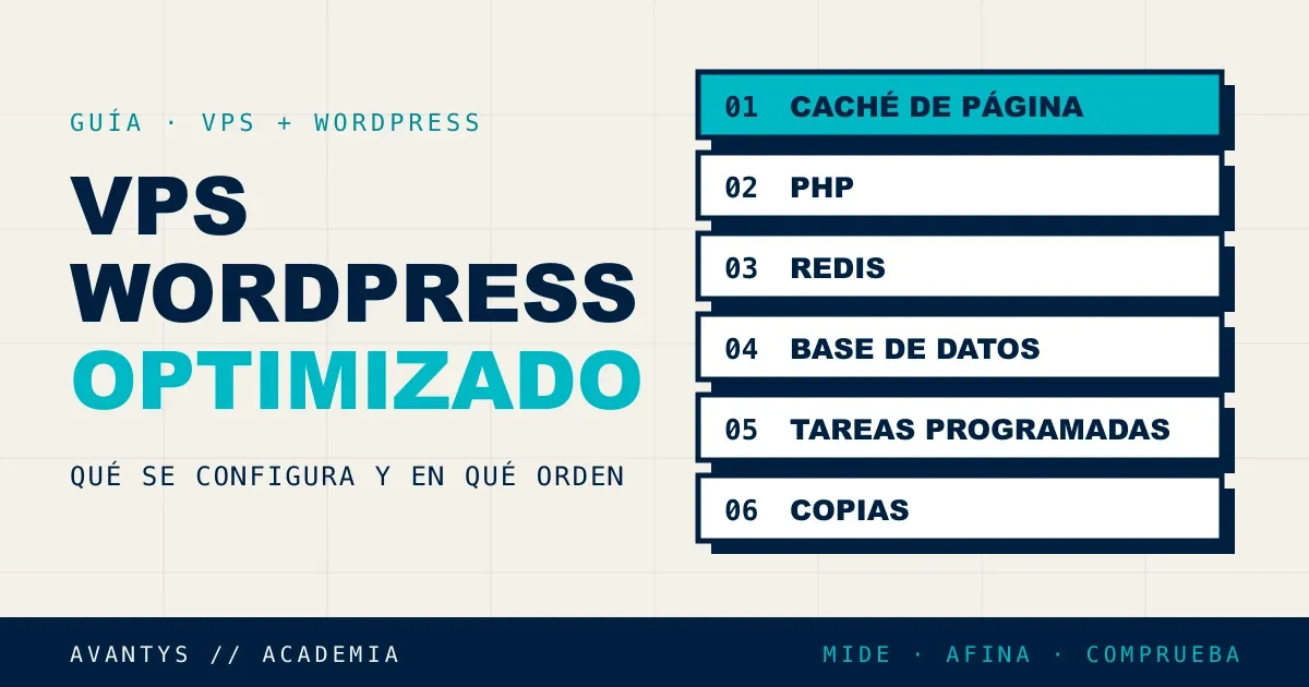 VPS WordPress optimizado: qué se configura y en qué orden