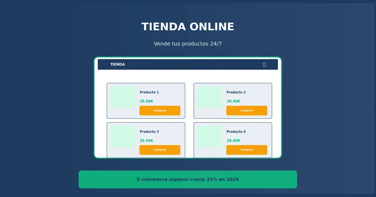 Cómo crear una tienda online paso a paso