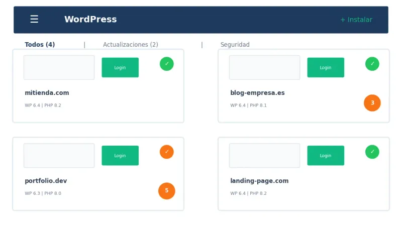 Dashboard de WordPress Toolkit en Plesk - Vista de tarjetas