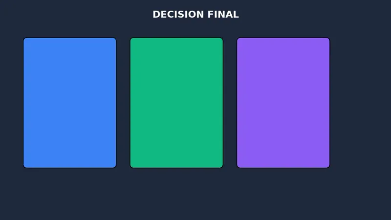 Decisión WordPress Wix