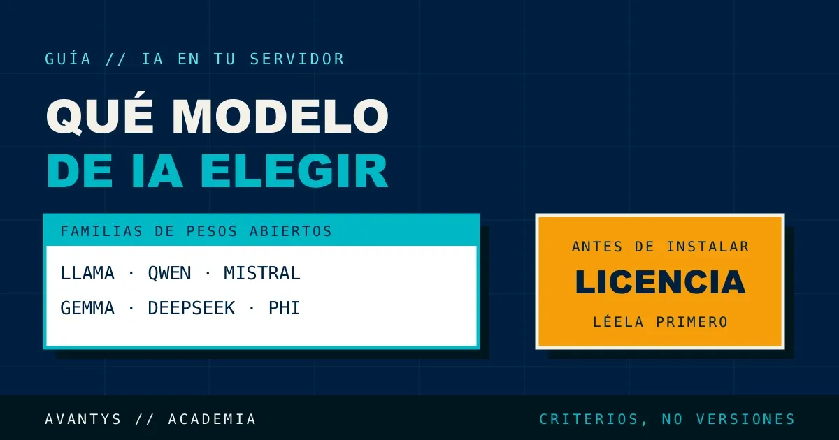 Qué modelo de IA de código abierto elegir para tu empresa