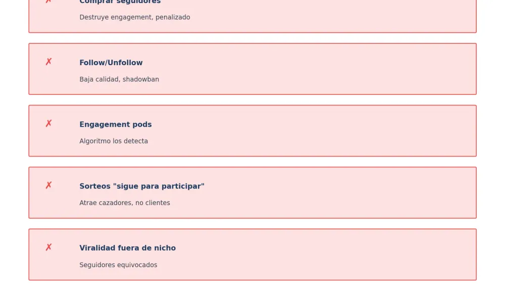 Errores comunes al intentar ganar seguidores