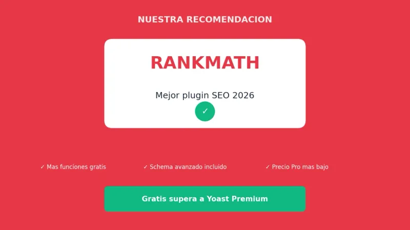 Mejor plugin SEO WordPress