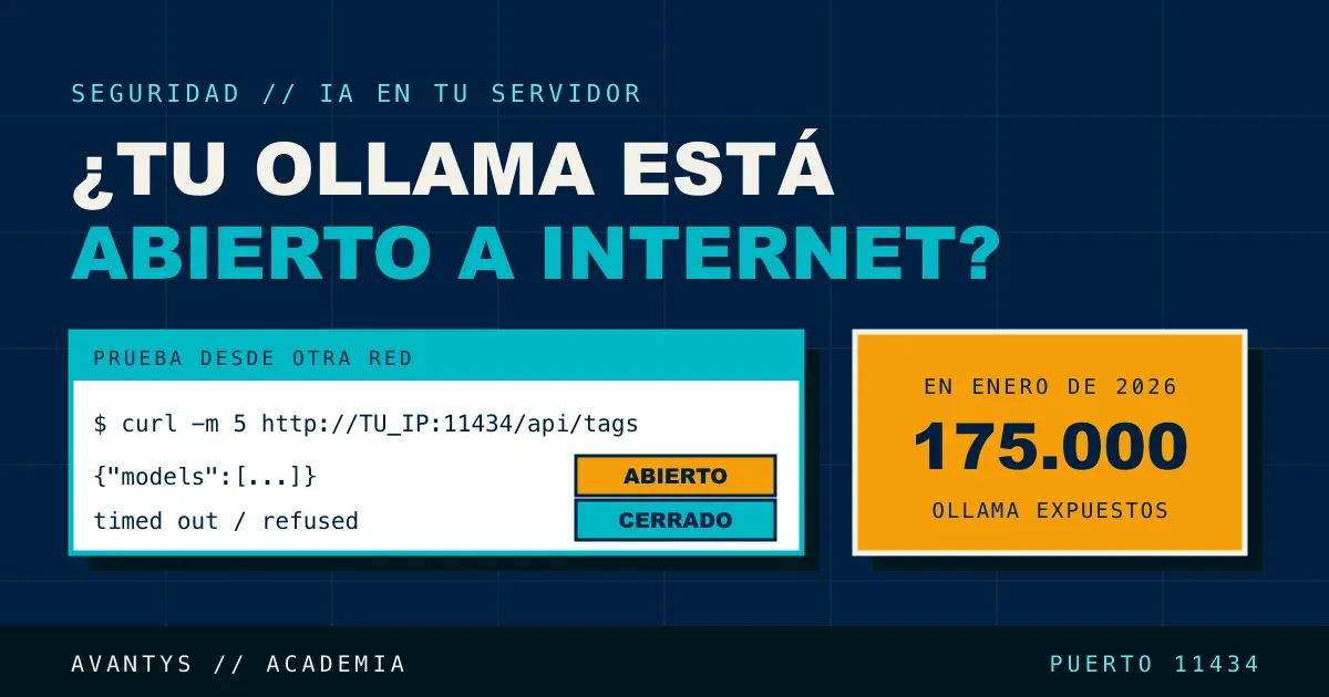 Ollama expuesto a internet: el riesgo y cómo cerrarlo