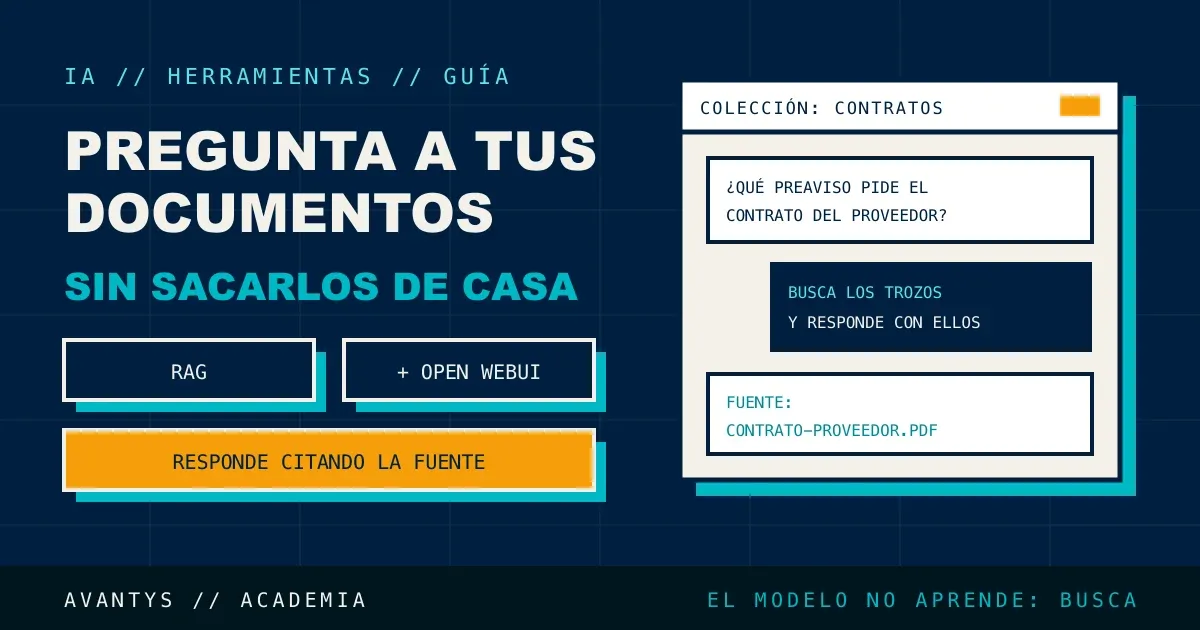 Preguntar a tus documentos con IA sin sacarlos de casa