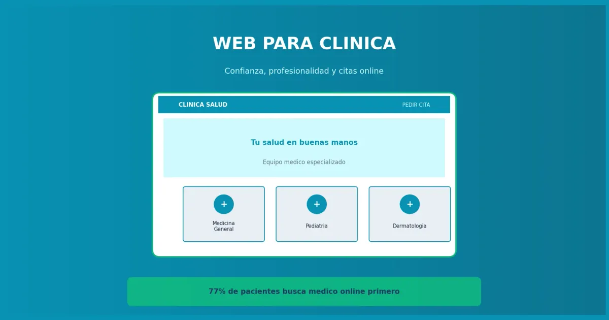 Cómo crear una web para clínica o médico