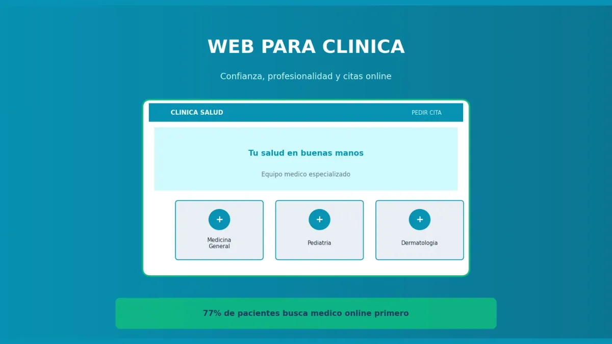 Cómo Crear una Web para Clínica o Médico [Guía 2026]