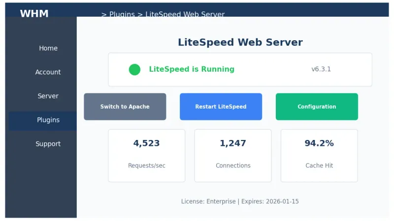 Plugin LiteSpeed Web Server en WHM cPanel