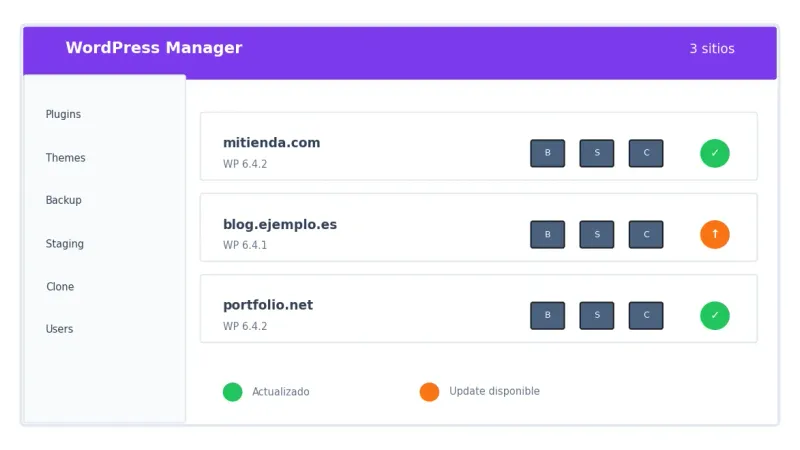 WordPress Manager de Softaculous para gestionar todas las instalaciones