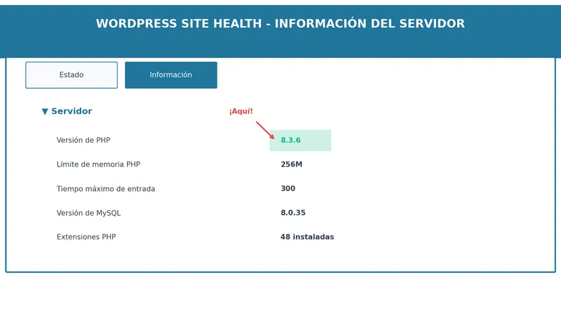 WordPress Site Health mostrando información del servidor y versión de PHP
