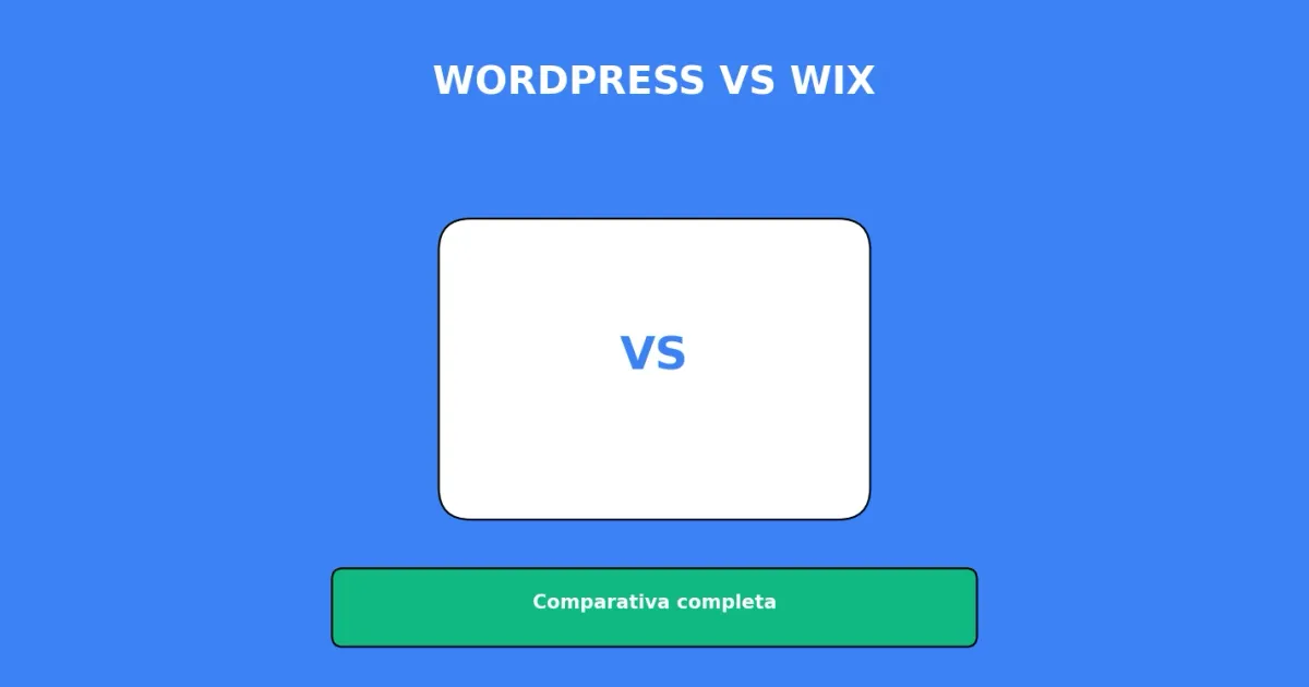 WordPress vs Wix
