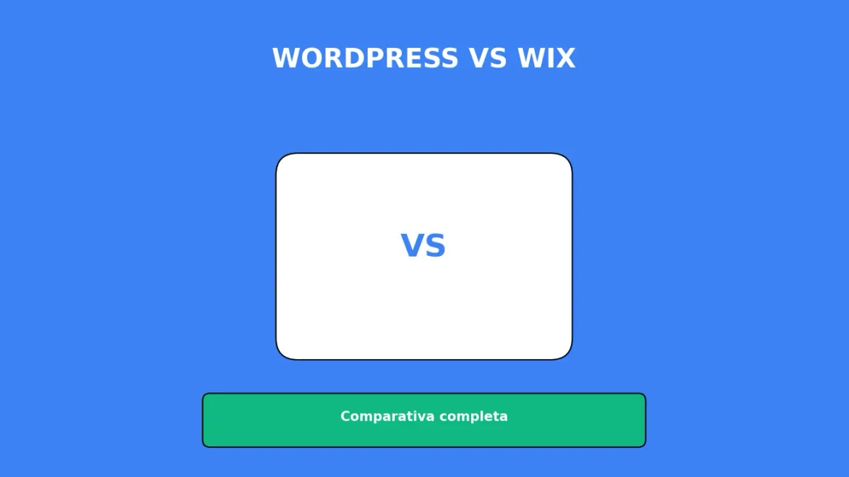WordPress vs Wix: Comparativa Completa 2026